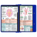WhiteCoat Clipboard® - Blue Neurology Edition